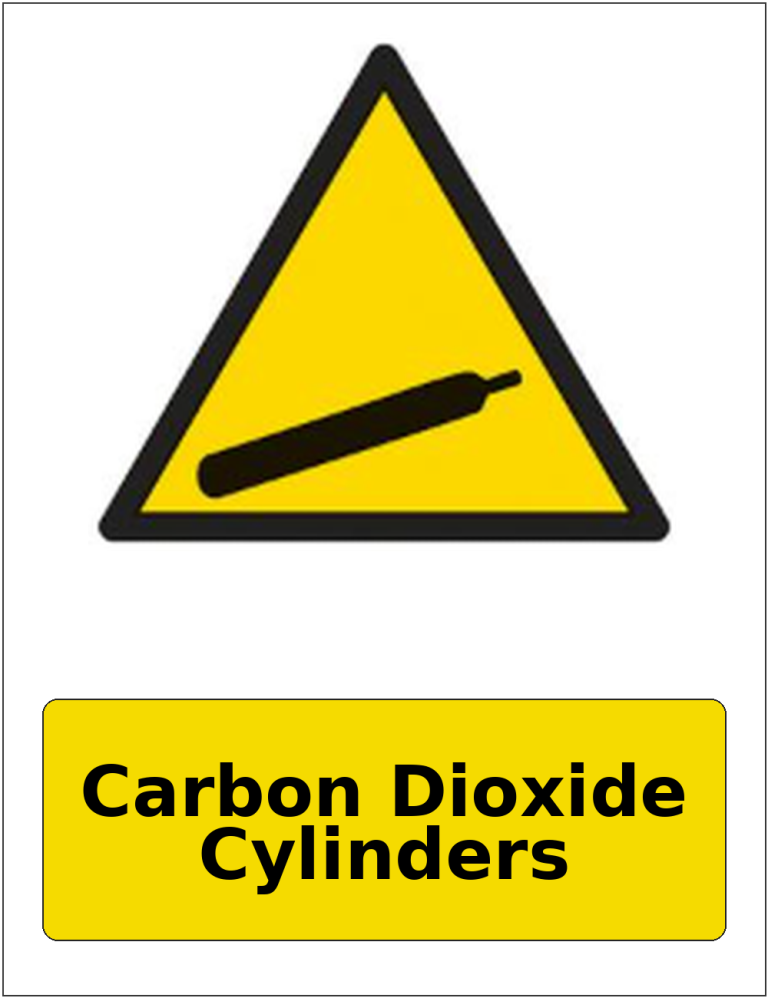 Carbon Dioxide Cylinders portrait gas-cylinder warning sticker