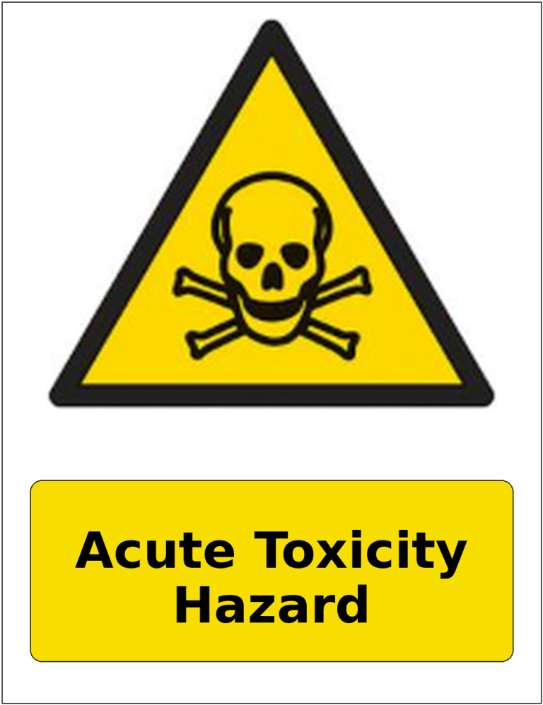 Acute Toxicity Hazard portrait toxic warning sticker